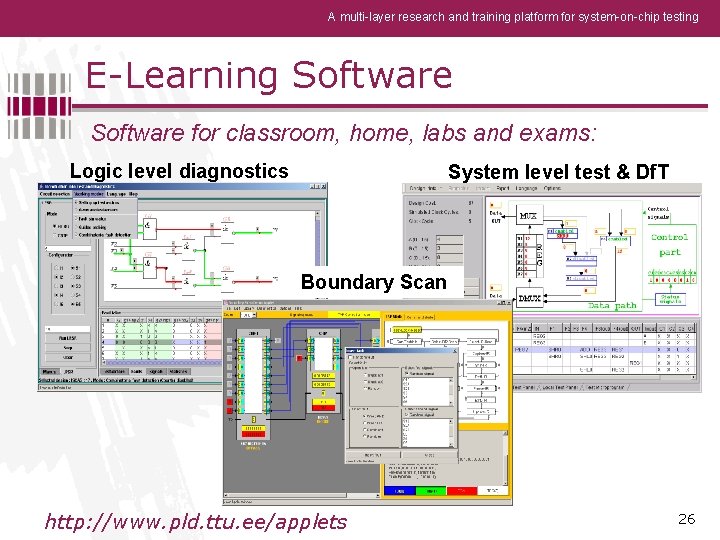 A multi-layer research and training platform for system-on-chip testing E-Learning Software for classroom, home,