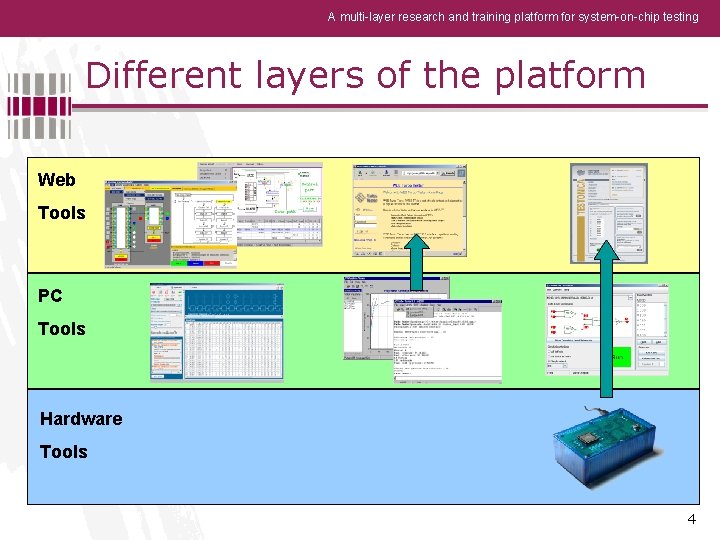 A multi-layer research and training platform for system-on-chip testing Different layers of the platform