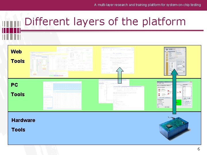 A multi-layer research and training platform for system-on-chip testing Different layers of the platform