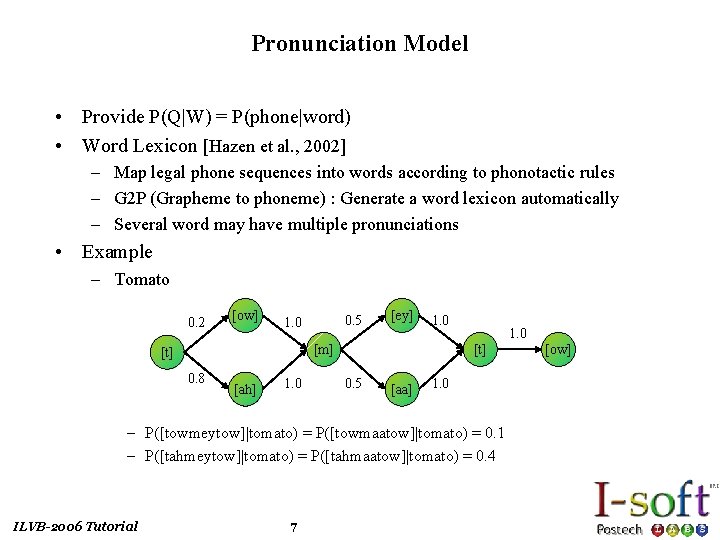 Pronunciation Model • Provide P(Q|W) = P(phone|word) • Word Lexicon [Hazen et al. ,