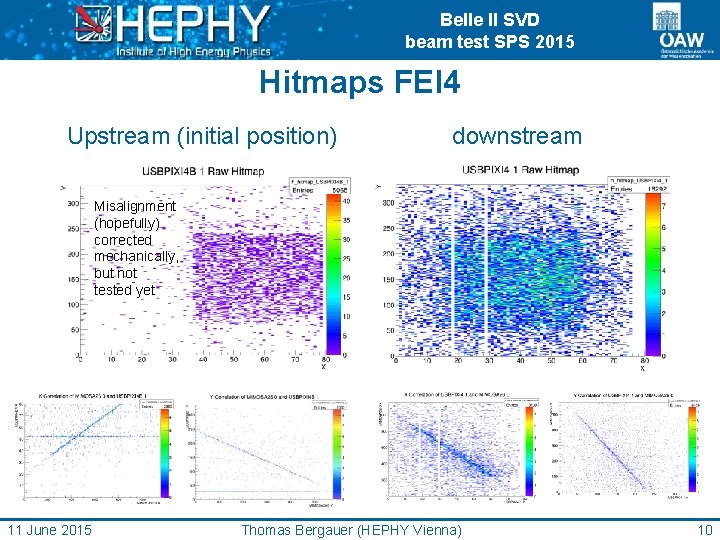Belle II SVD beam test SPS 2015 Hitmaps FEI 4 Upstream (initial position) downstream