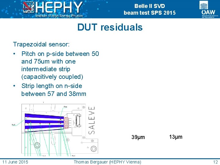 Belle II SVD beam test SPS 2015 DUT residuals Trapezoidal sensor: • Pitch on