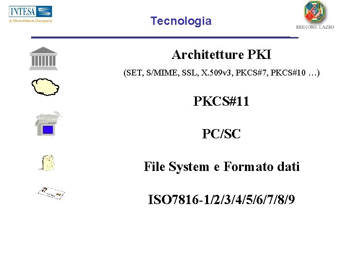 Tecnologia Architetture PKI (SET, S/MIME, SSL, X. 509 v 3, PKCS#7, PKCS#10 …) PKCS#11
