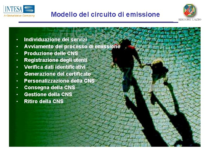 Modello del circuito di emissione • • • Individuazione dei servizi Avviamento del processo