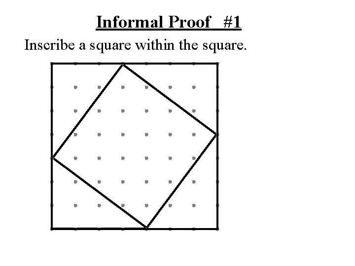 Informal Proof #1 Inscribe a square within the square. 