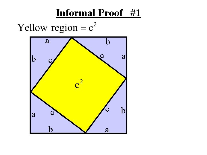 Informal Proof #1 a b c a c c b a b 