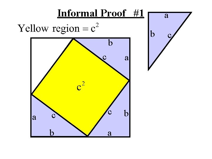 Informal Proof #1 b b c a a c c b a a b
