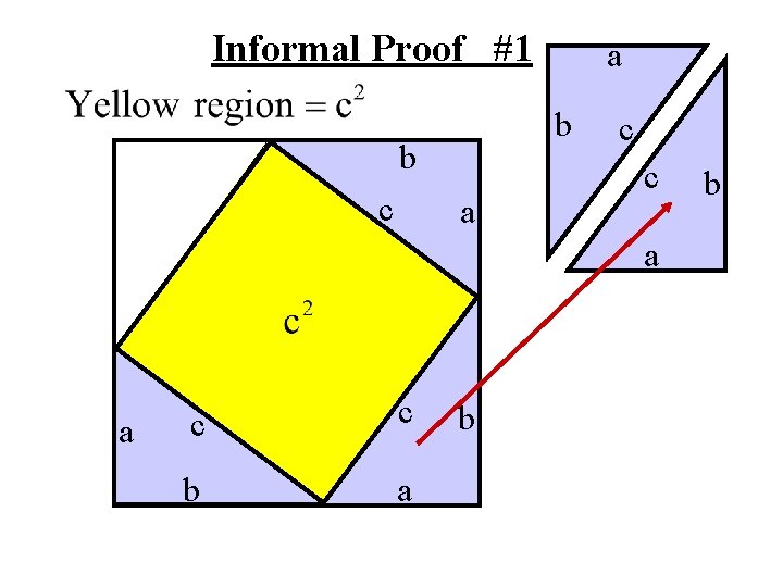 Informal Proof #1 b b c a a c c b a b b