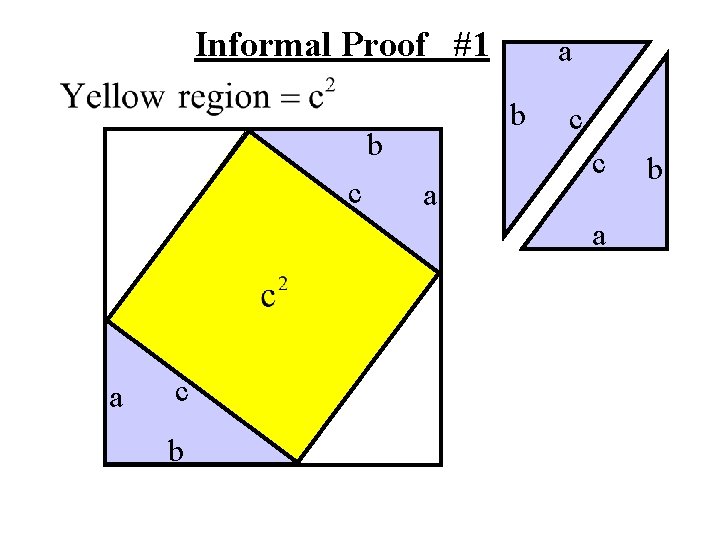 Informal Proof #1 b b c a a c b b 