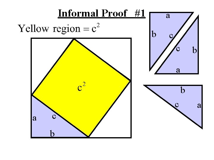 Informal Proof #1 a b c c b a b c a c b