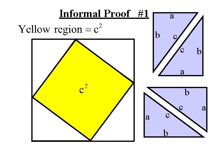 Informal Proof #1 a b c c b a c b c a 