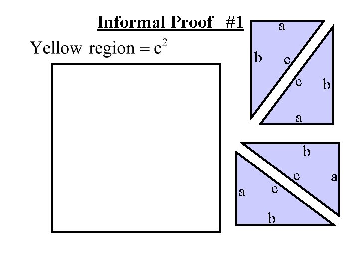 Informal Proof #1 a b c c b a c b c a 