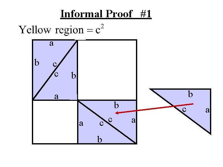 Informal Proof #1 a b c c b b a c c b c