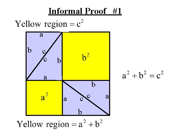 Informal Proof #1 a b c c b a 