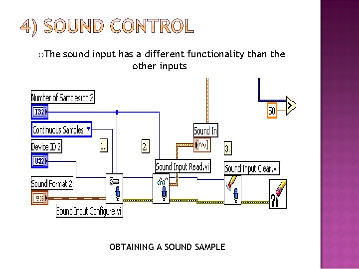 o. The sound input has a different functionality than the other inputs. OBTAINING A