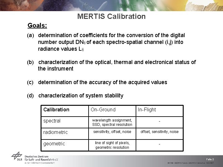 MERTIS Calibration Goals: (a) determination of coefficients for the conversion of the digital number