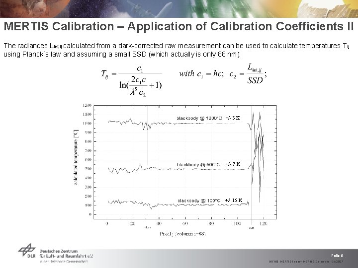 MERTIS Calibration – Application of Calibration Coefficients II The radiances Lint, ij calculated from