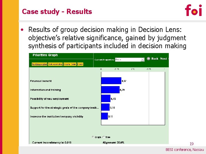 Case study - Results • Results of group decision making in Decision Lens: objective’s