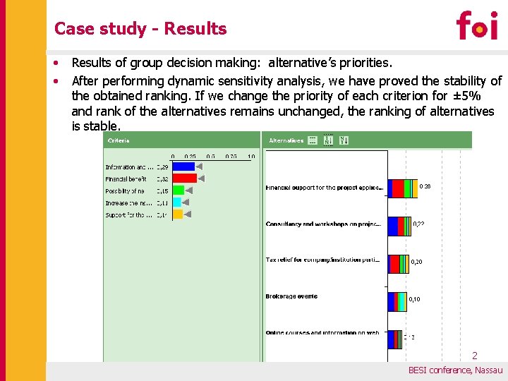 Case study - Results • • Results of group decision making: alternative’s priorities. After