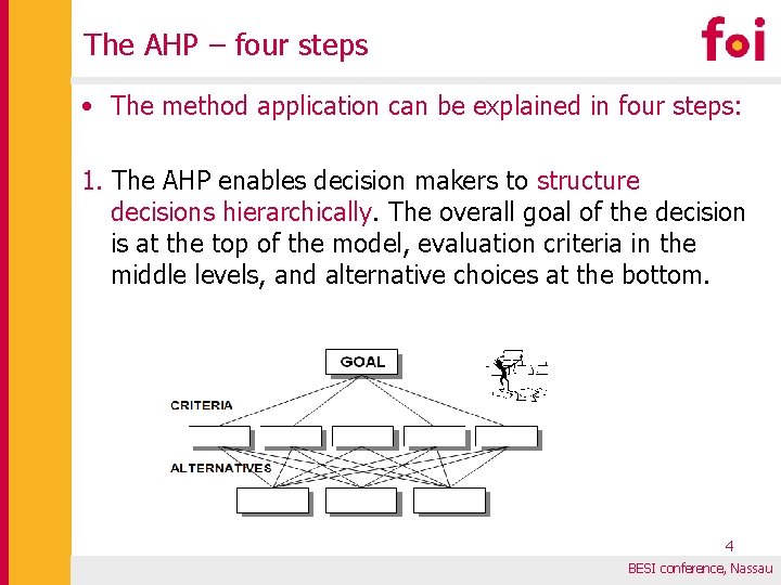 The AHP – four steps • The method application can be explained in four