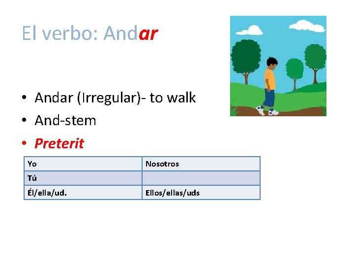 El verbo: Andar • Andar (Irregular)- to walk • And-stem • Preterit Yo Nosotros