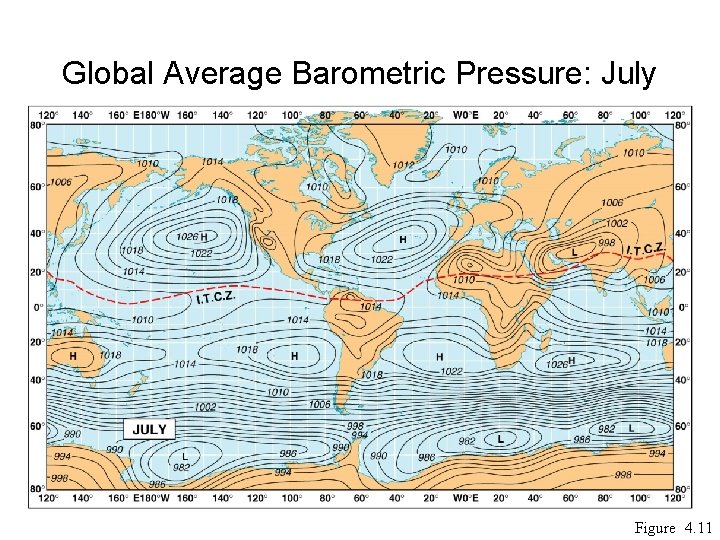 Global Average Barometric Pressure January Figure 4 11