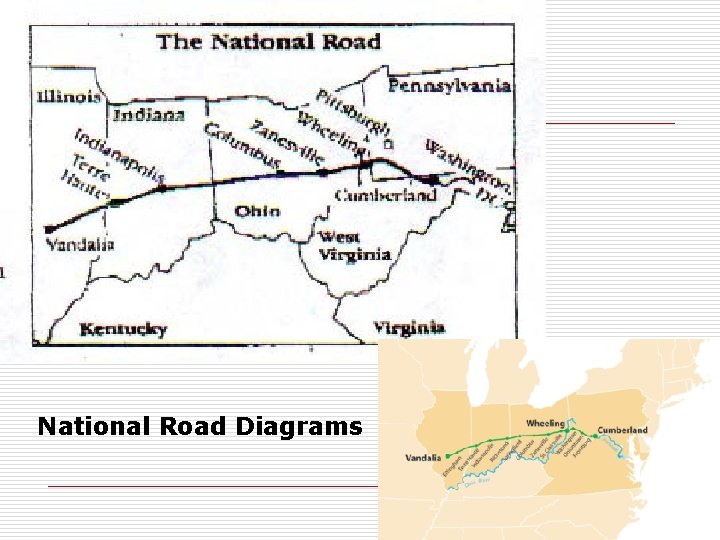 National Road Diagrams 