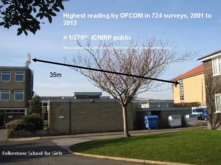 Highest reading by OFCOM in 724 surveys, 2001 to RA survey – highest of