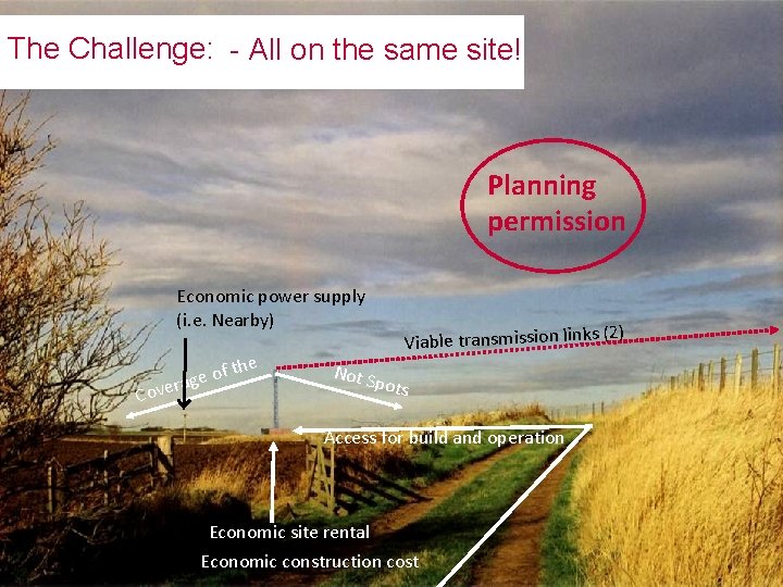 The Challenge: - All on the same site! Planning permission Economic power supply (i.