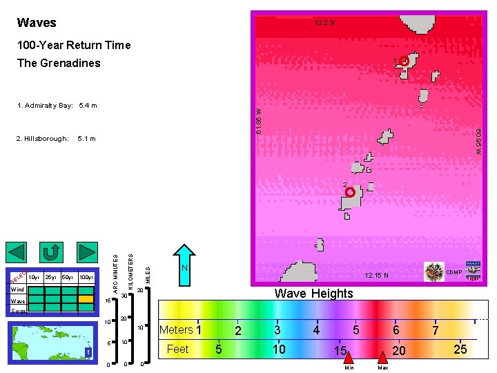 Waves 13. 2 N 100 -Year Return Time 1 The Grenadines Ross Wagenseil for