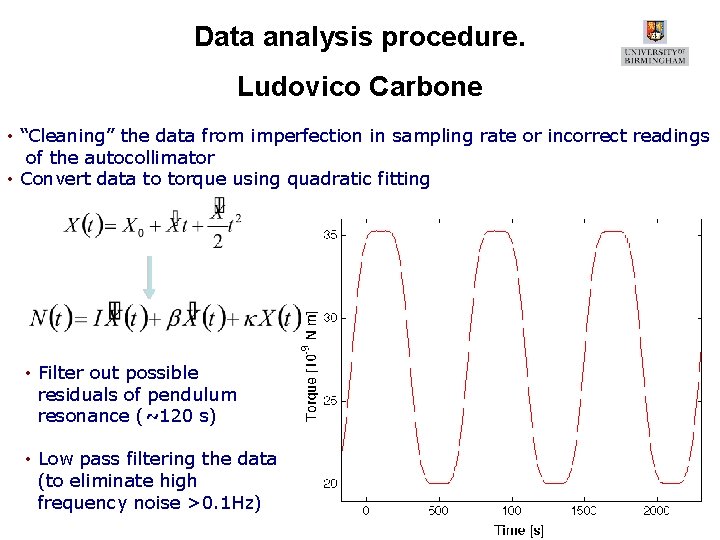 Data analysis procedure. Ludovico Carbone • “Cleaning” the data from imperfection in sampling rate