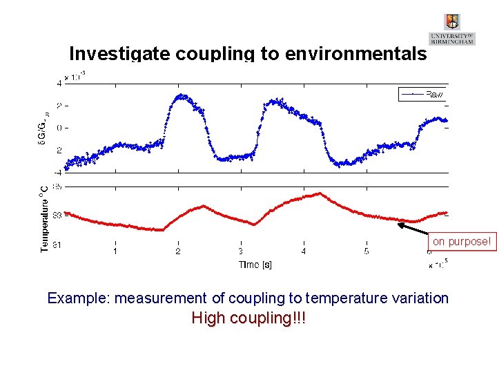 Investigate coupling to environmentals on purpose! Example: measurement of coupling to temperature variation High