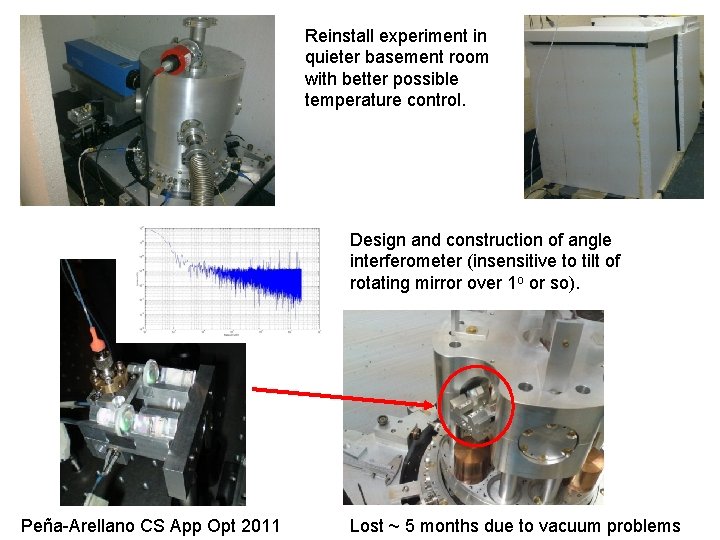 Reinstall experiment in quieter basement room with better possible temperature control. Design and construction