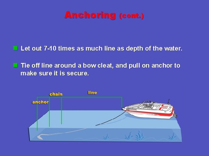 Anchoring (cont. ) n Let out 7 -10 times as much line as depth