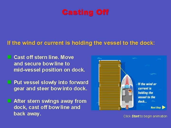 Casting Off If the wind or current is holding the vessel to the dock: