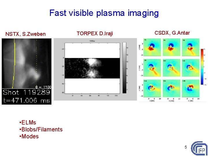 Fast visible plasma imaging NSTX, S. Zweben TORPEX D. Iraji CSDX, G. Antar •
