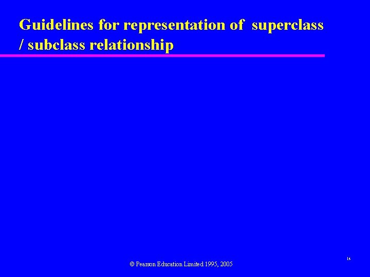 Guidelines for representation of superclass / subclass relationship © Pearson Education Limited 1995, 2005