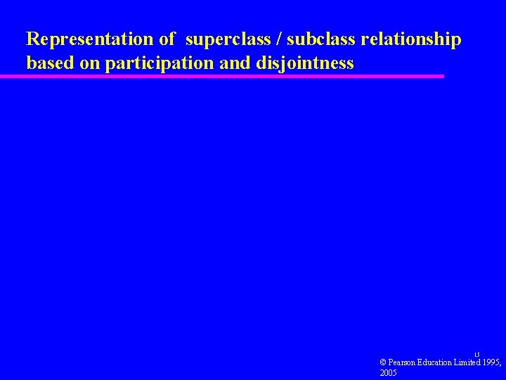 Representation of superclass / subclass relationship based on participation and disjointness 15 © Pearson