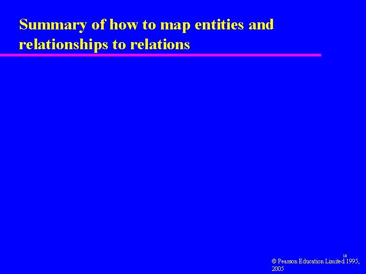 Summary of how to map entities and relationships to relations 19 © Pearson Education Summary of how to map entities and relationships to relations 19 © Pearson Education