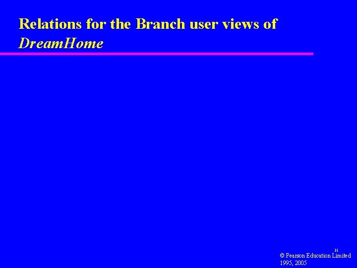 Relations for the Branch user views of Dream. Home 31 © Pearson Education Limited
