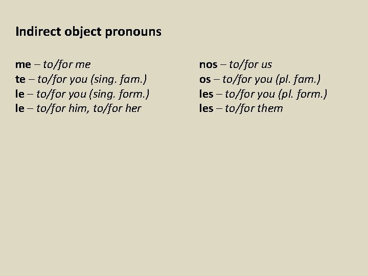 Indirect object pronouns me – to/for me te – to/for you (sing. fam. )