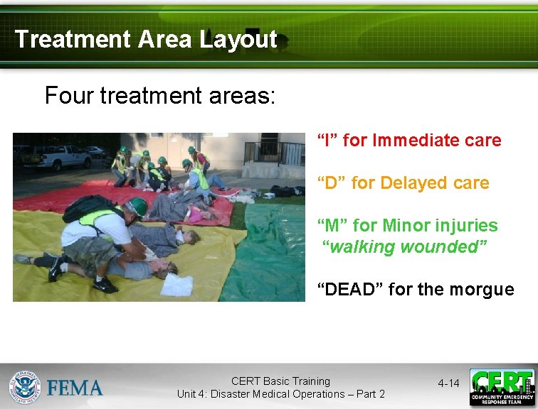 Treatment Area Layout Four treatment areas: “I” for Immediate care “D” for Delayed care