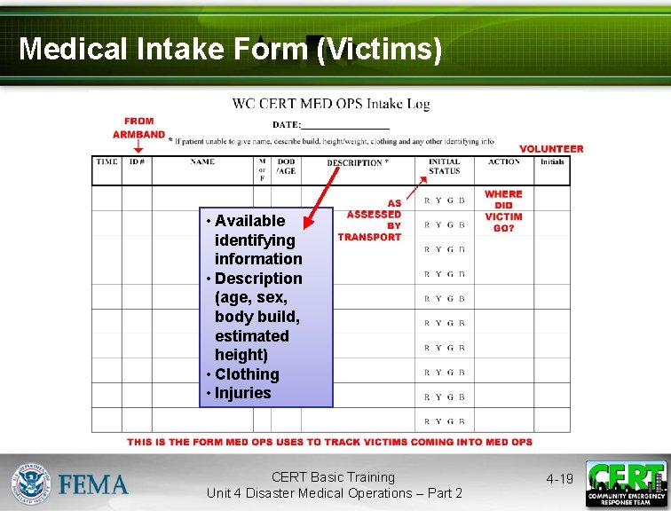 Medical Intake Form (Victims) • Available identifying information • Description (age, sex, body build,