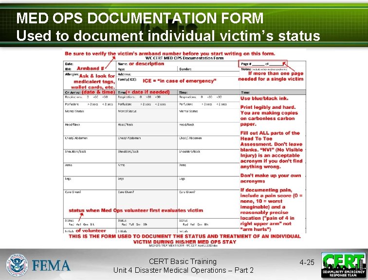 MED OPS DOCUMENTATION FORM Used to document individual victim’s status CERT Basic Training Unit