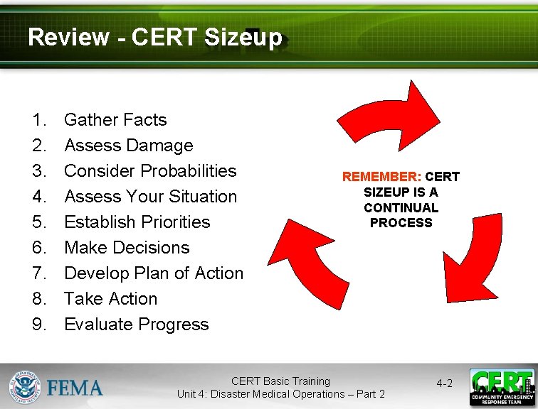 Review - CERT Sizeup 1. 2. 3. 4. 5. 6. 7. 8. 9. Gather