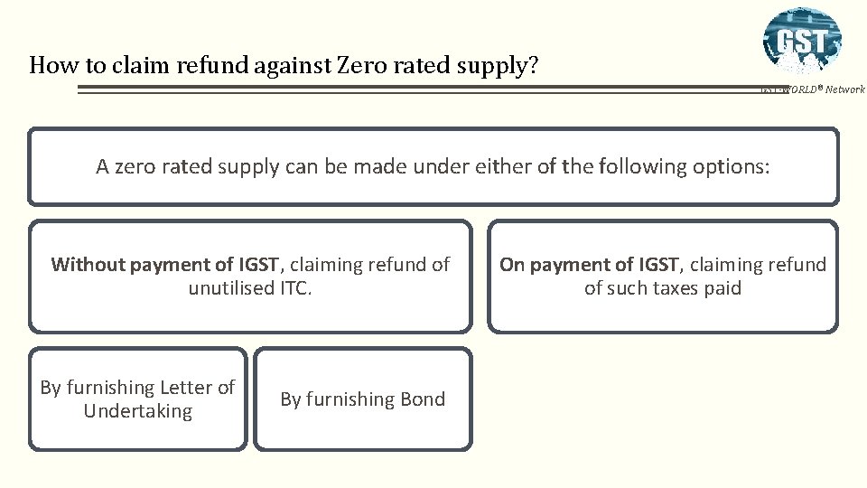 How to claim refund against Zero rated supply? GST-WORLD® Network A zero rated supply