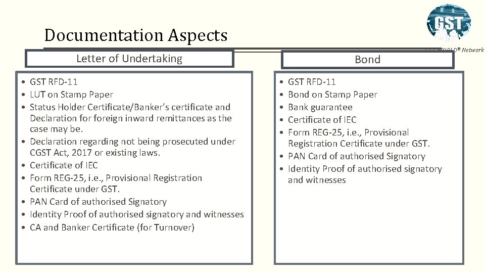 Documentation Aspects Letter of Undertaking • GST RFD-11 • LUT on Stamp Paper •