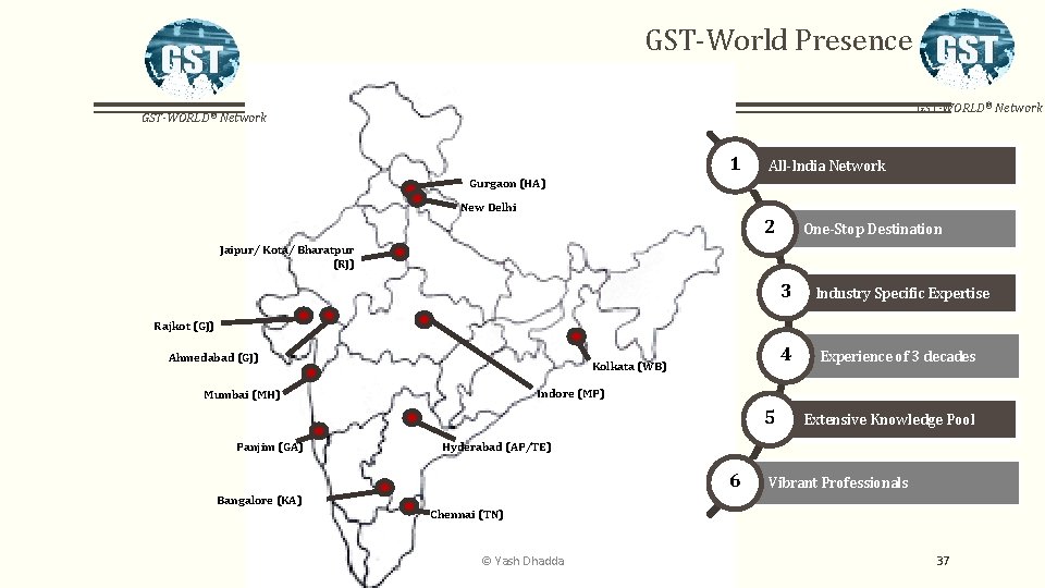 GST-World Presence GST-WORLD® Network 1 All-India Network Gurgaon (HA) New Delhi 2 One-Stop Destination