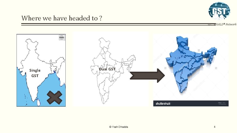 Where we have headed to ? GST-WORLD® Network Single GST Dual GST © Yash