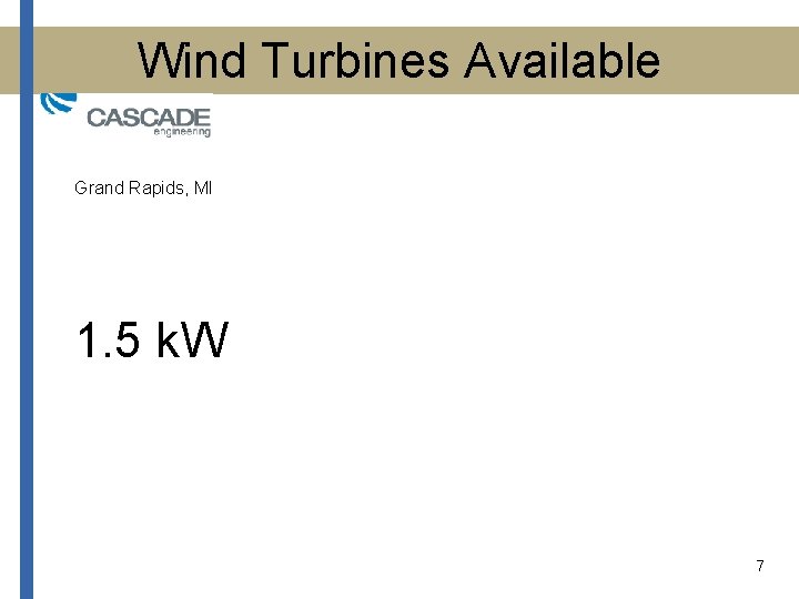 Wind Turbines Available Grand Rapids, MI 1. 5 k. W 7 